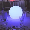 Glow Spheres